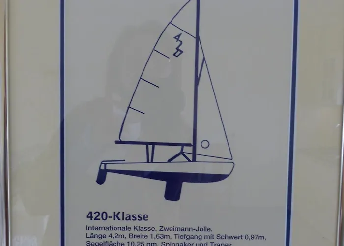 420er * Laboe